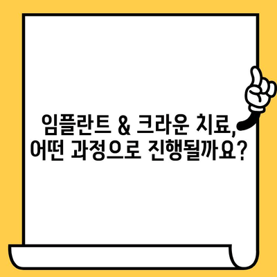 어금니 부러짐, 임플란트 & 크라운으로 완벽하게 회복! 실제 수복 사례 공개 | 어금니, 임플란트, 크라운, 치과, 수복, 사례, 치료 과정