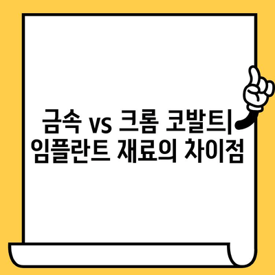 금속 임플란트 크라운 vs 크롬 코발트 임플란트 크라운| 어떤 것이 나에게 맞을까요? | 임플란트 종류, 장단점 비교, 치료 비용