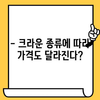 앞니 임플란트 크라운 가격 비교| 영향 요인 분석 및 합리적인 선택 가이드 | 임플란트 가격, 크라운 종류, 치과 선택 팁