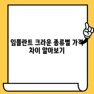 임플란트 치료 후 크라운 가격| 지역별, 종류별 상세 가이드 | 임플란트, 크라운, 비용, 가격 정보