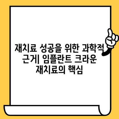 임플란트 크라운 재치료, 과학적 근거와 문제 해결 전략 | 임플란트 크라운 재치료, 실패 원인, 성공적인 치료