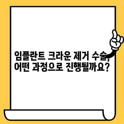 임플란트 크라운 제거 수술| 궁금한 점, 모두 해결하세요! | 임플란트, 크라운, 제거, 수술, 질문, 답변