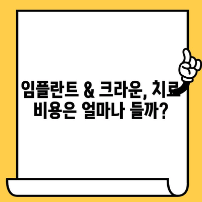 20대 매복 사랑니 발치 후 임플란트 & 크라운 치료, 나의 솔직한 경험 공유 | 사랑니 발치, 임플란트, 크라운, 치료 과정, 비용