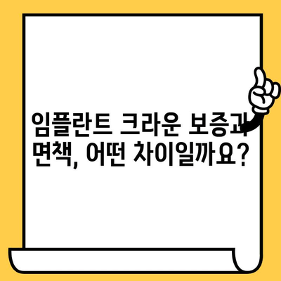 임플란트 크라운 면책 기간| 꼼꼼히 알아야 하는 중요 정보 | 임플란트, 보증, 면책, 기간, 주의사항