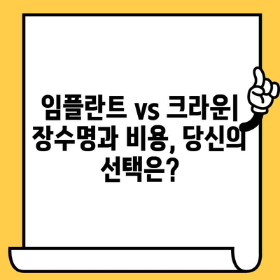 임플란트 크라운 장단점 비교분석| 장수명과 비용, 무엇을 선택해야 할까요? | 임플란트, 크라운, 치과, 가격, 수명