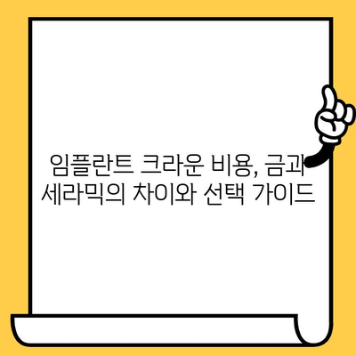 골드 vs 세라믹 임플란트 크라운| 나에게 맞는 선택은? | 임플란트, 치과, 비용, 장단점, 추천