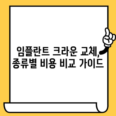 임플란트 크라운 교체, 종류별 비용 비교 가이드 | 임플란트, 크라운, 가격, 비용, 종류