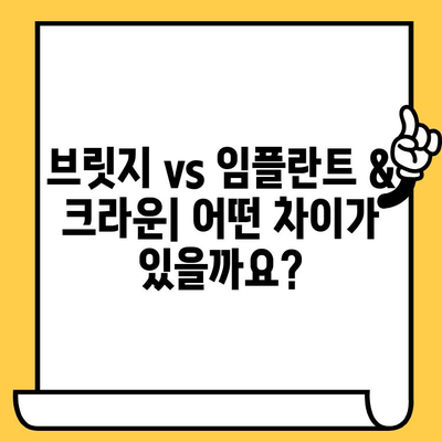 오래된 브릿지 대신 임플란트와 크라운? 장점과 단점 비교분석 | 치과, 임플란트, 크라운, 치아 상실, 치료