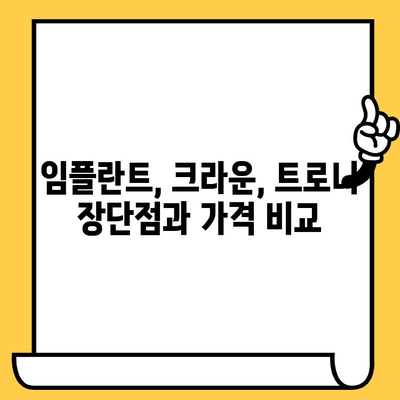 치아 손실 해결책| 임플란트, 크라운, 트로니 | 치과 치료, 솔루션 비교, 가격 정보