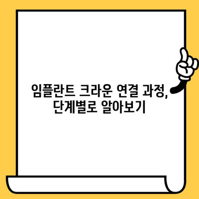 서초동 치과 임플란트 크라운 연결| 성공적인 임플란트 치료를 위한 완벽 가이드 | 임플란트, 크라운, 연결, 서초동 치과