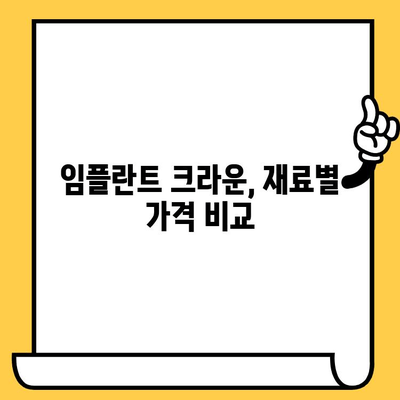 임플란트 크라운 색상별 가격 비교| 나에게 맞는 선택은? | 임플란트, 크라운, 가격, 비용, 종류, 재료