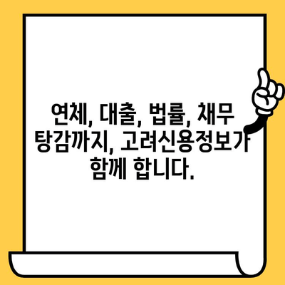 고려신용정보 채권추심| 장기 연체자, 빚 독촉 해결 & 효과적인 빚 갚기 전략 | 연체, 대출, 법률, 채무 탕감, 소송