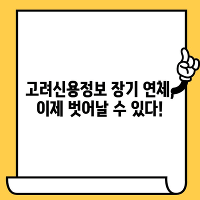 고려신용정보 장기연체자, 대부업체 대출 탕감 방법 완벽 분석 | 대출 해결, 부채 탕감, 신용회복