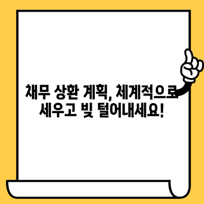 고려신용정보 채권추심 대응 전략| 상환 관리로 빚 털어내기 | 채무 해결, 신용 회복, 법률 정보