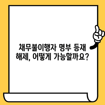 채무불이행자 명부 등재 해제 & 대출탕감| 성공적인 재기 위한 완벽 가이드 | 신용회복, 채무조정, 법률 정보