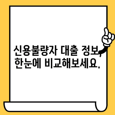 신불자 대출 가능한 곳| 연체자, 신용불량자, 저신용자 위한 대출 정보 | 신용불량, 연체, 대출, 금융 정보