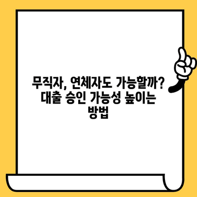 애플론 대출 부결 후 대처법| 무직자 & 연체자 신청 방법 완벽 가이드 | 애플론, 대출 부결, 무직자 대출, 연체자 대출, 대출 신청 팁