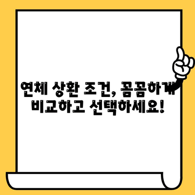 연체자도 희망은 있다! 대출 가능 기관 안내 & 상환 조건 완벽 정리 | 신용불량, 연체, 대출, 재기, 정보