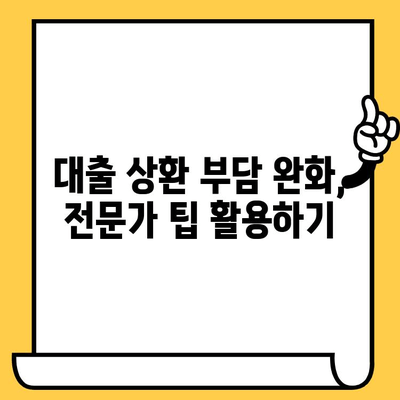 연체자 대출 이자 낮추는 전문가 팁| 5가지 방법으로 부담 줄이기 | 연체, 이자율, 대출 상환, 금융 상담, 채무 관리