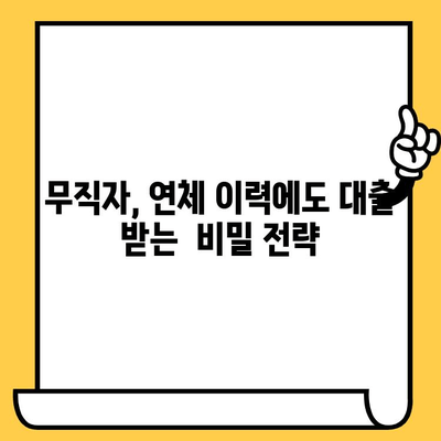 애플론 대출 후기 부결 이후, 무직자 & 연체자 대출 신청 성공 전략 | 대출 부결 대처, 신용회복, 대출 가능성 높이는 방법