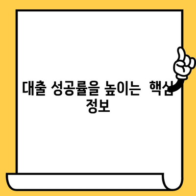 애플론 대출 후기 부결 이후, 무직자 & 연체자 대출 신청 성공 전략 | 대출 부결 대처, 신용회복, 대출 가능성 높이는 방법