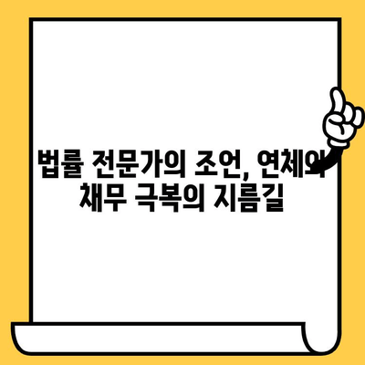 고려신용정보 채권추심 대안| 연체자 대출탕감 제도 심층 분석 | 연체, 채무, 금융, 법률, 해결책