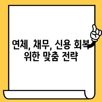 고려신용정보 채권추심 대안| 연체자 대출탕감 제도 심층 분석 | 연체, 채무, 금융, 법률, 해결책