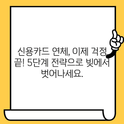 신용카드 연체, 이제 걱정하지 마세요! 빚 없는 삶으로 돌아가는 5단계 전략 | 신용카드 연체 해결, 신용회복, 재정 관리