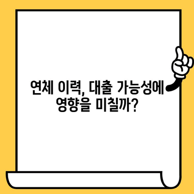 연체자도 가능! 상환 조건 맞춰 대출 받을 수 있는 곳 | 연체, 대출, 상환, 조건, 가능