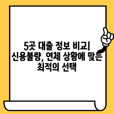 신불자 연체자도 가능! 비상금 마련, 대출 가능한 곳 5곳 | 신용불량, 연체, 비상금 대출, 소액대출, 대출 정보