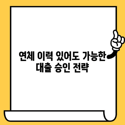 애플론 대출 부결, 이제 걱정하지 마세요! 연체자도 가능한 대처법 & 노하우 공개 | 애플론, 대출 부결, 연체, 대처법, 노하우