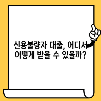 신불자 대출 가능 기관 안내| 연체자, 저신용자 위한 맞춤 지원 | 신용불량자 대출, 대출 가능 기관, 연체자 대출