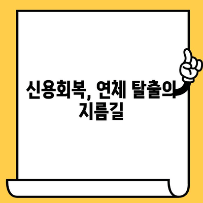 의왕 연체자도 가능한 대출! 상환 조건과 대출나라 확인 방법 | 연체, 대출, 신용회복, 의왕