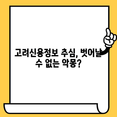 고려신용정보 추심, 장기 연체 빚 털어내는 현실적인 해결책 |  연체 해결, 빚 탕감, 신용회복