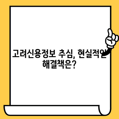 고려신용정보 추심, 장기 연체 빚 털어내는 현실적인 해결책 |  연체 해결, 빚 탕감, 신용회복