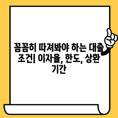 장기 연체자, 무직자도 가능한 대출! 어디서, 어떻게? | 대출 조건, 신청 방법, 추천 정보