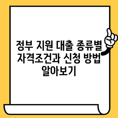 연체자도 가능! 정부 지원 대출 알아보기 | 연체, 신용불량, 대출, 정부 지원, 저금리