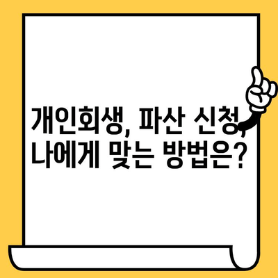 고려신용정보 채권추심 피해, 연체자 대출 탕감 방법 총정리 |  법률 정보, 소송, 면책