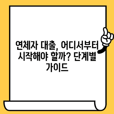 연체자도 안심 대출| 적극적인 태도로 문을 두드리세요 | 연체, 신용불량, 대출, 팁, 가이드