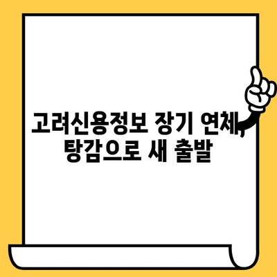 고려신용정보 채권추심 장기연체자, 대출탕감으로 빚 갚는 방법| 성공 사례와 전략 |  장기연체, 채무해결, 신용회복, 법률 상담