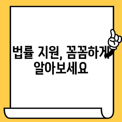 고려신용정보 채권추심 피해, 장기 연체 대부업체 대출 탕감 방법 | 연체 해결, 금융 상담, 법률 지원