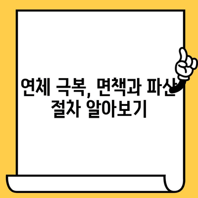 고려신용정보 채권추심 대응| 연체자 대출 탕감 제도 활용 가이드 | 연체, 채무, 법률, 면책, 파산