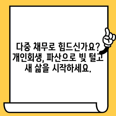 고려신용정보 채권추심, 다중채무자의 희망| 장기연체 대출탕감 위한 개인회생 진행 가이드 | 개인회생, 파산, 채무, 탕감, 면책, 법률, 법무사