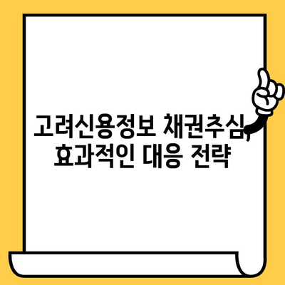 고려신용정보 채권추심 대비 & 빚 청산 완벽 가이드 |  법률, 절차, 해결책, 꿀팁