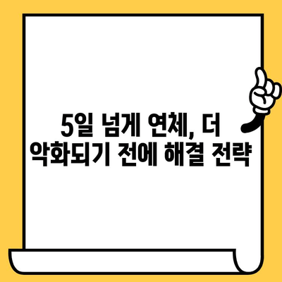 신용카드 대출 연체, 1일, 3일, 5일별 해결 전략| 지금 당장 해야 할 일 | 연체 해결, 신용 관리, 대출 상환 팁