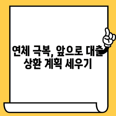 신용카드 대출 연체, 1일, 3일, 5일별 해결 전략| 지금 당장 해야 할 일 | 연체 해결, 신용 관리, 대출 상환 팁