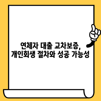 연체자 대출 교차보증, 개인회생으로 빚 탈출 가능할까요? | 연체, 대출, 개인회생, 빚 해결, 법률 정보