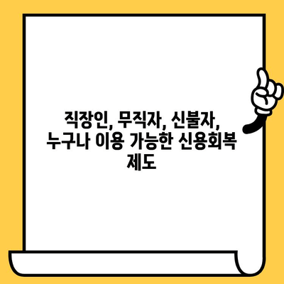 신용불량자 대출 탕감 가능한 곳| 직장인, 무직자, 신불자, 연체자 위한 상세 가이드 | 대출 탕감, 신용회복, 채무 해결