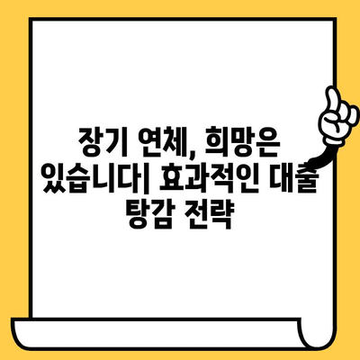 고려신용정보 채권추심 대응 가이드| 장기 연체자를 위한 효과적인 대출 탕감 전략 | 채무 해결, 법률 상담, 신용 회복