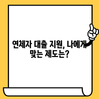 연체자 대출 지원, 정부 도움 받을 수 있는 곳은? | 연체 해결, 금융 지원, 서민 금융